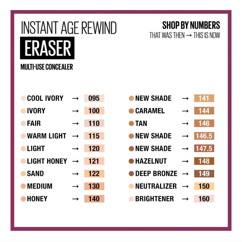 5 x Maybelline Instant Age Rewind Instant Eraser Multi Use Concealer, 147.5,